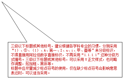 矩形标注: 三级以下标题或其他标号，建议根据各学科专业的习惯，分别采用“1）、①、（1）、A、第一、I、a、i、甲、壹等”来分级标识，不得直接用阿拉伯数字直接标识，不再采用“1.1.1.1”这种分级方式编号。三级以下标题或其他标号，可以采用U正文样式，也可略作调整，如加粗、黑体等。标题中应尽量减少标点符号的使用，仅在缺少标点符号会影响意思表达时，可以适当采用。
