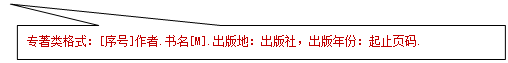 矩形标注: 专著类格式：[序号]作者.书名[M].出版地：出版社，出版年份：起止页码.