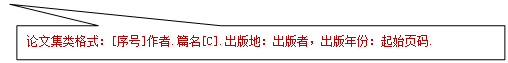 矩形标注: 论文集类格式：[序号]作者.篇名[C].出版地：出版者，出版年份：起始页码.