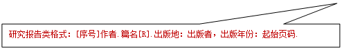 矩形标注: 研究报告类格式：[序号]作者.篇名[R].出版地：出版者，出版年份：起始页码.